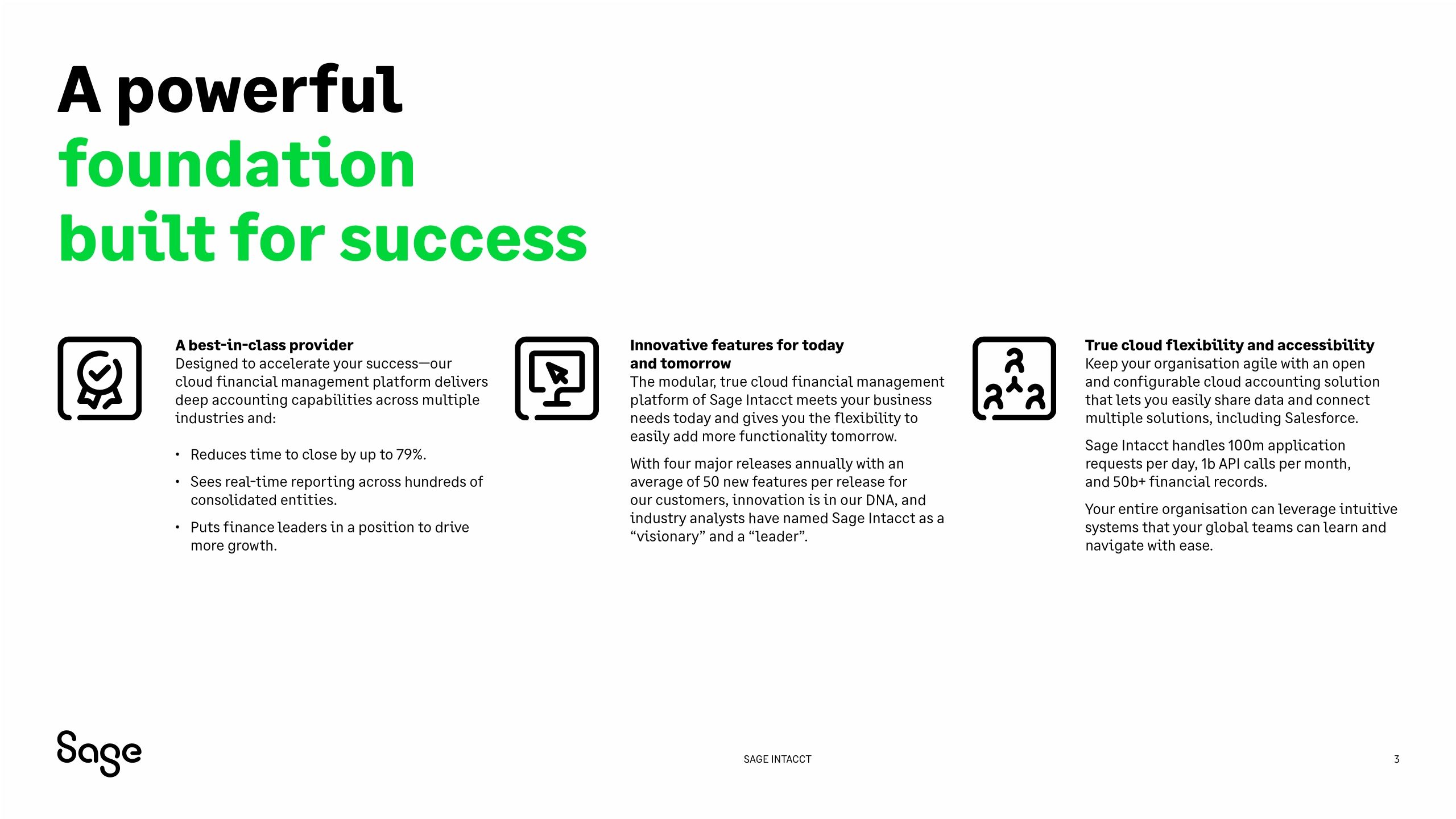 Sage intacct -External