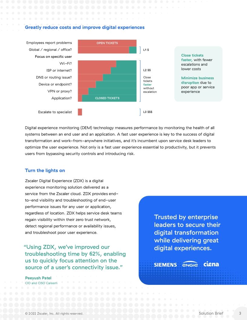 Enhance Your End-User Productivity with Digital Experience Monitoring