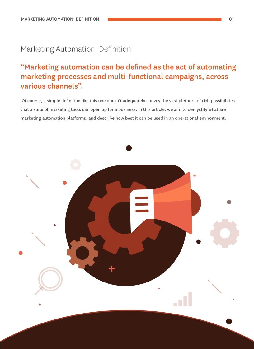 Automation marketing
