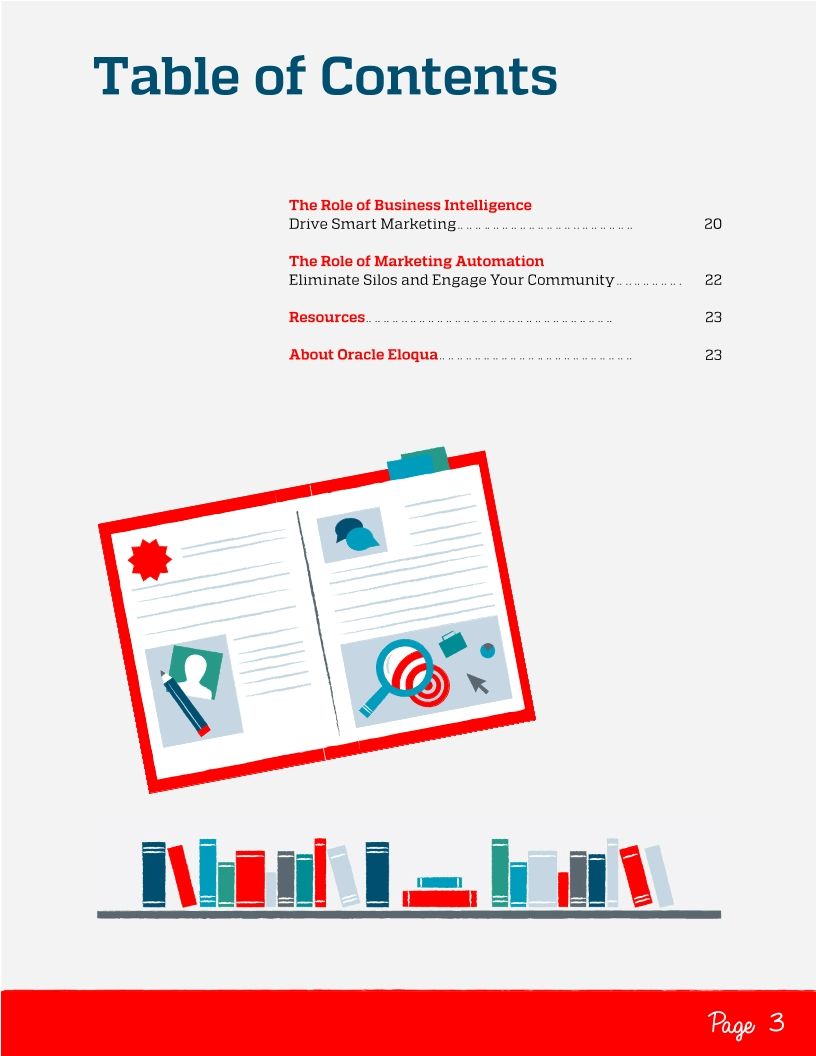 Marketing Automation Simplified