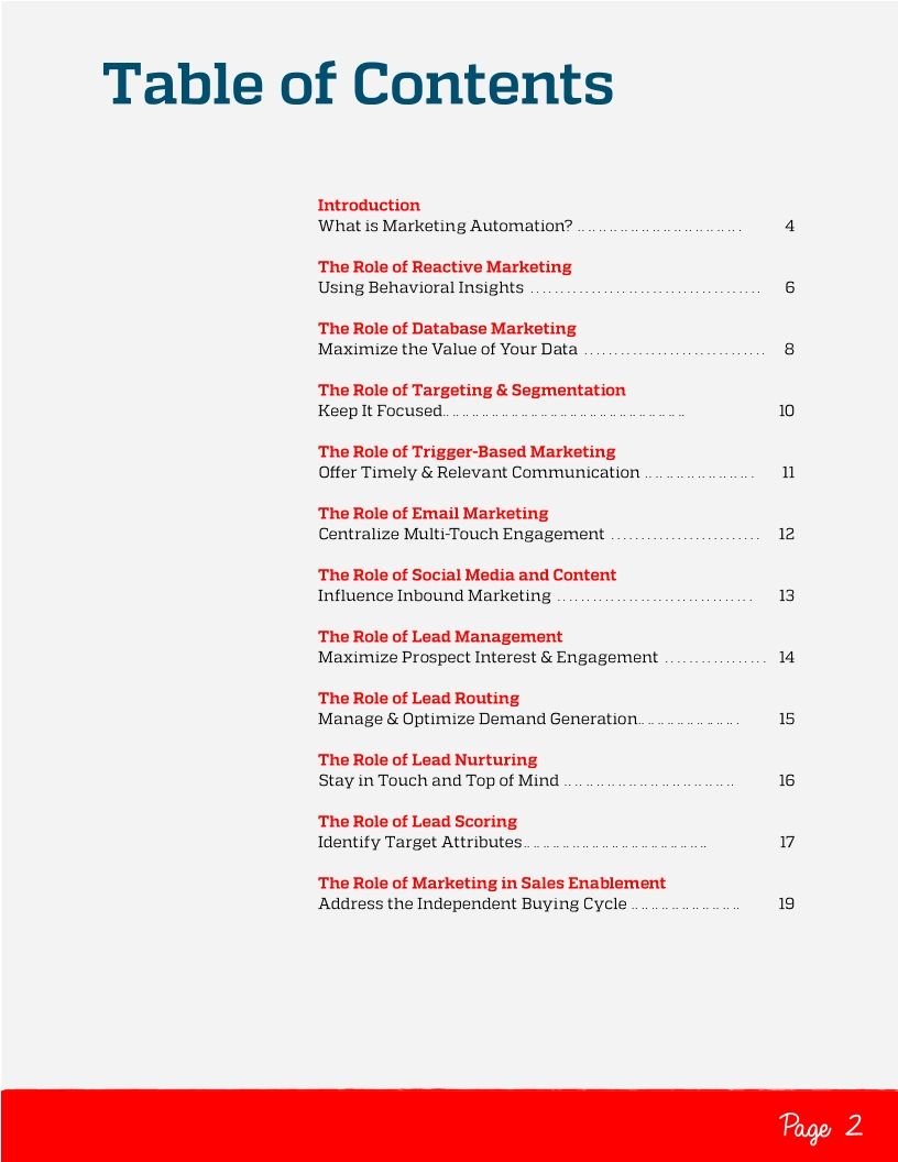 Marketing Automation Simplified