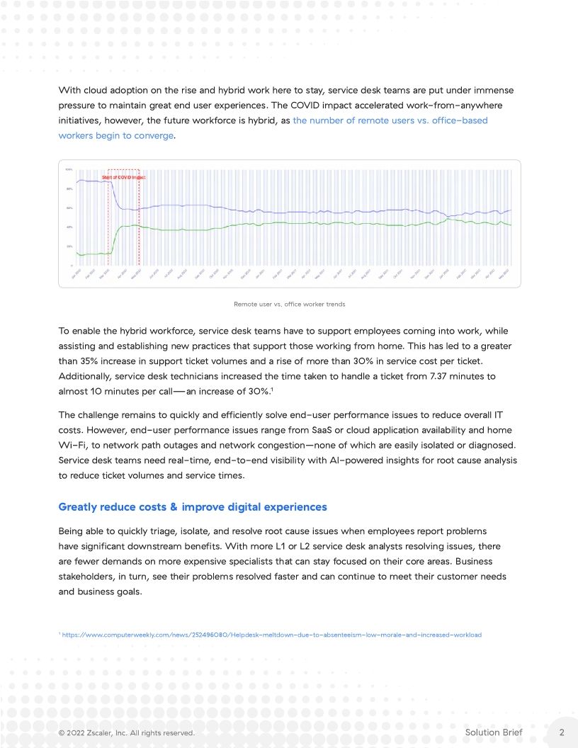 Enhance Your End-User Productivity with Digital Experience Monitoring