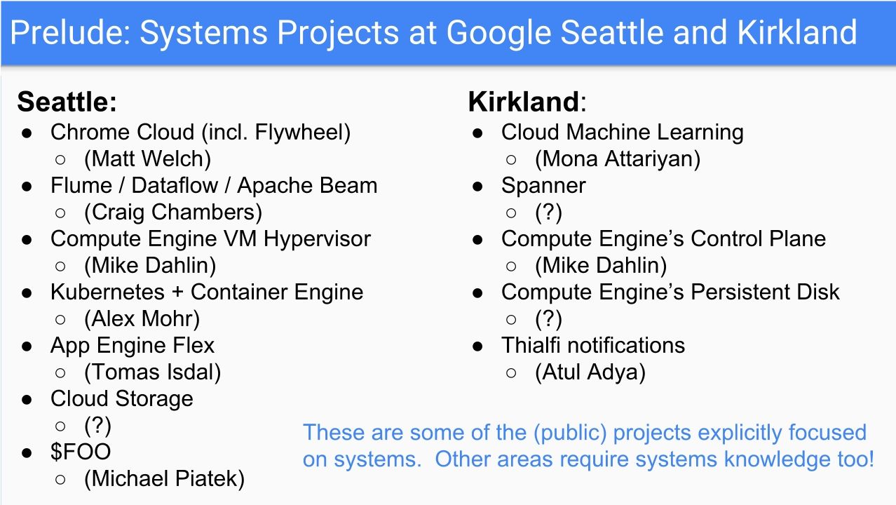 Kubernetes - Container Orchestration and Micro-Services - H32