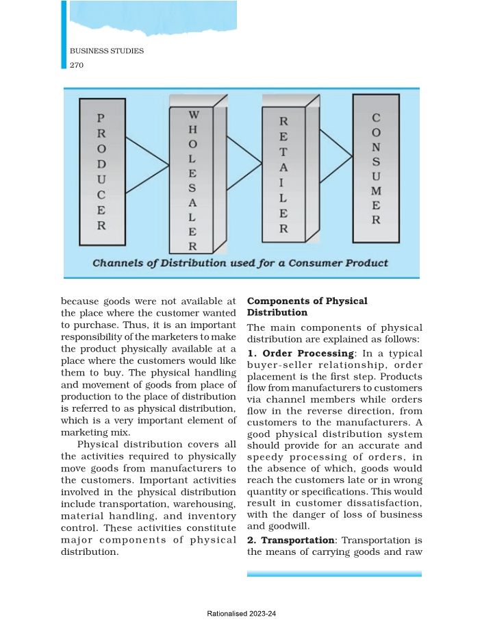 Financial marketing -internal