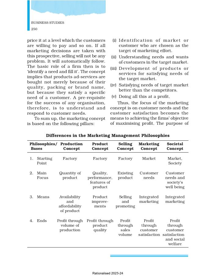 Financial marketing -internal