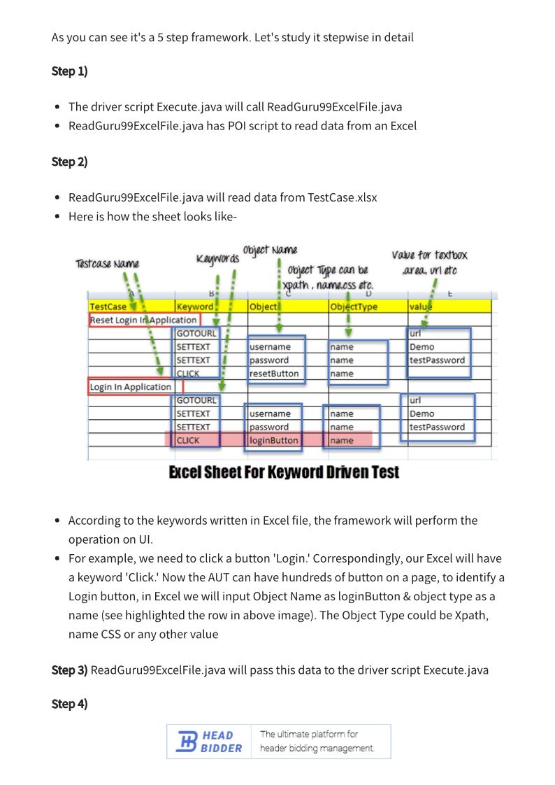 Automation Framework Types & Usage-Ext