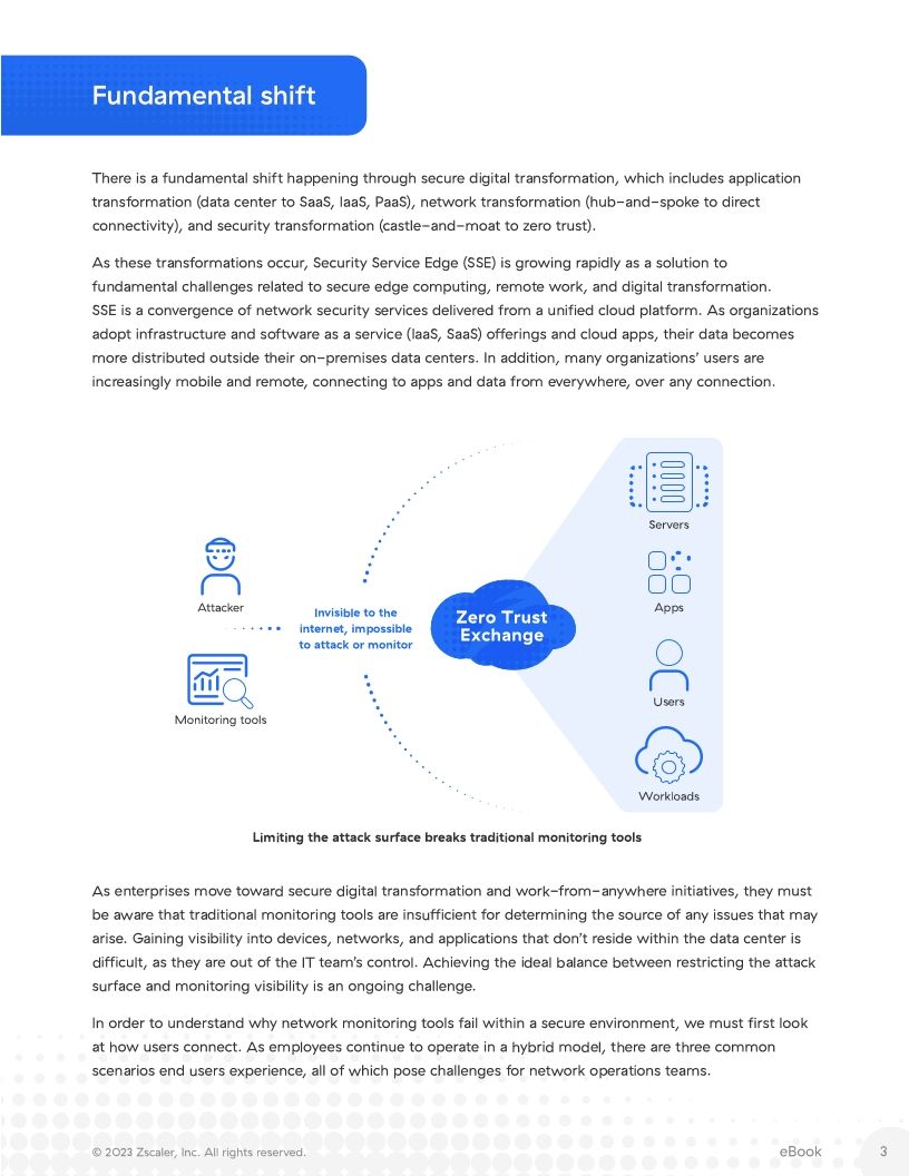 Why Monitoring Tools Fail Within Secure Network Environments