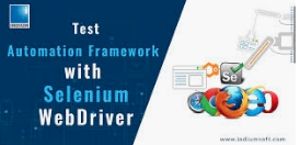 Test Automation Using Selenium WebDriver with Java