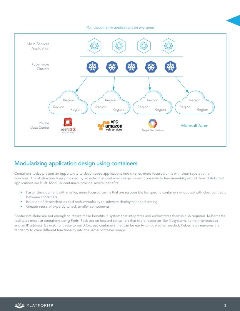 Why Kubernetes Matters - H39