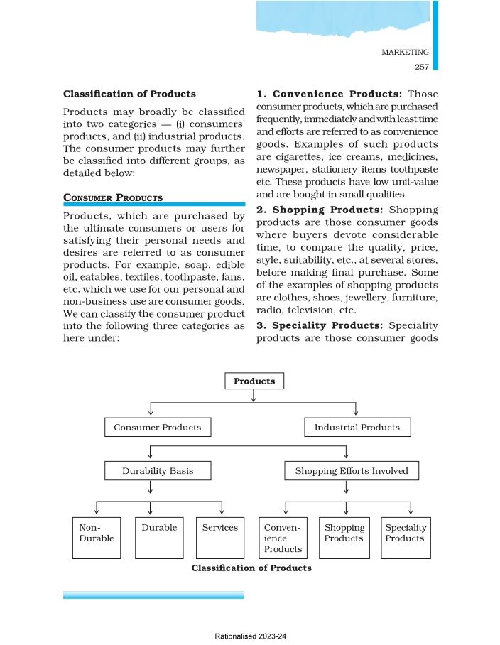 Financial marketing -internal