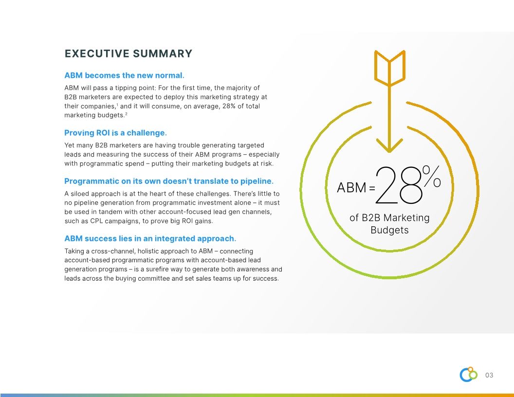 Asset to Test Auto Rule1