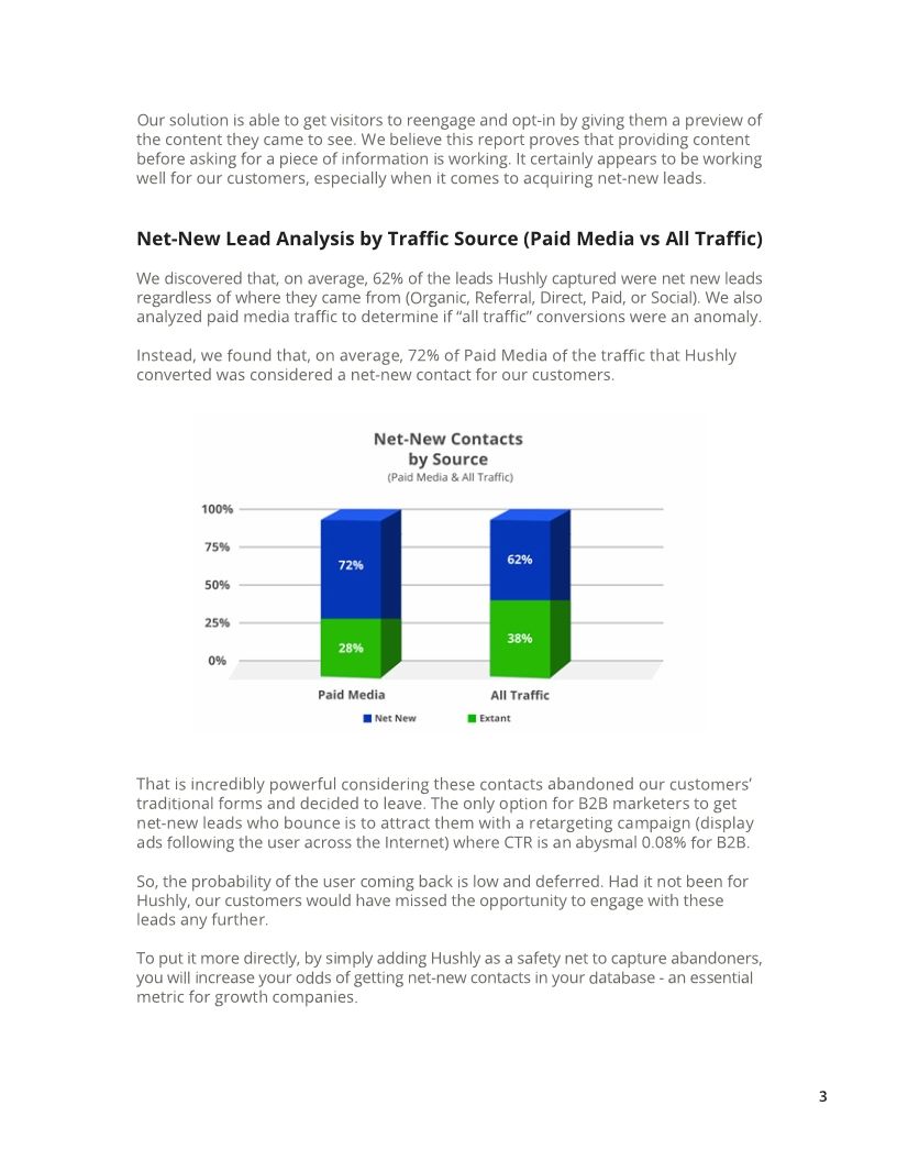 Research Report: A Statistical Analysis of B2B Conversion Optimization