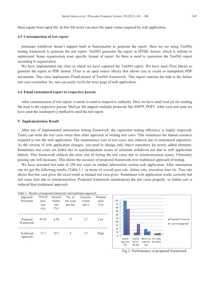 Analysis and Design of Selenium WebDriver Automation Testing Framework