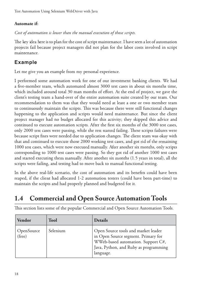 Test Automation Using Selenium WebDriver with Java