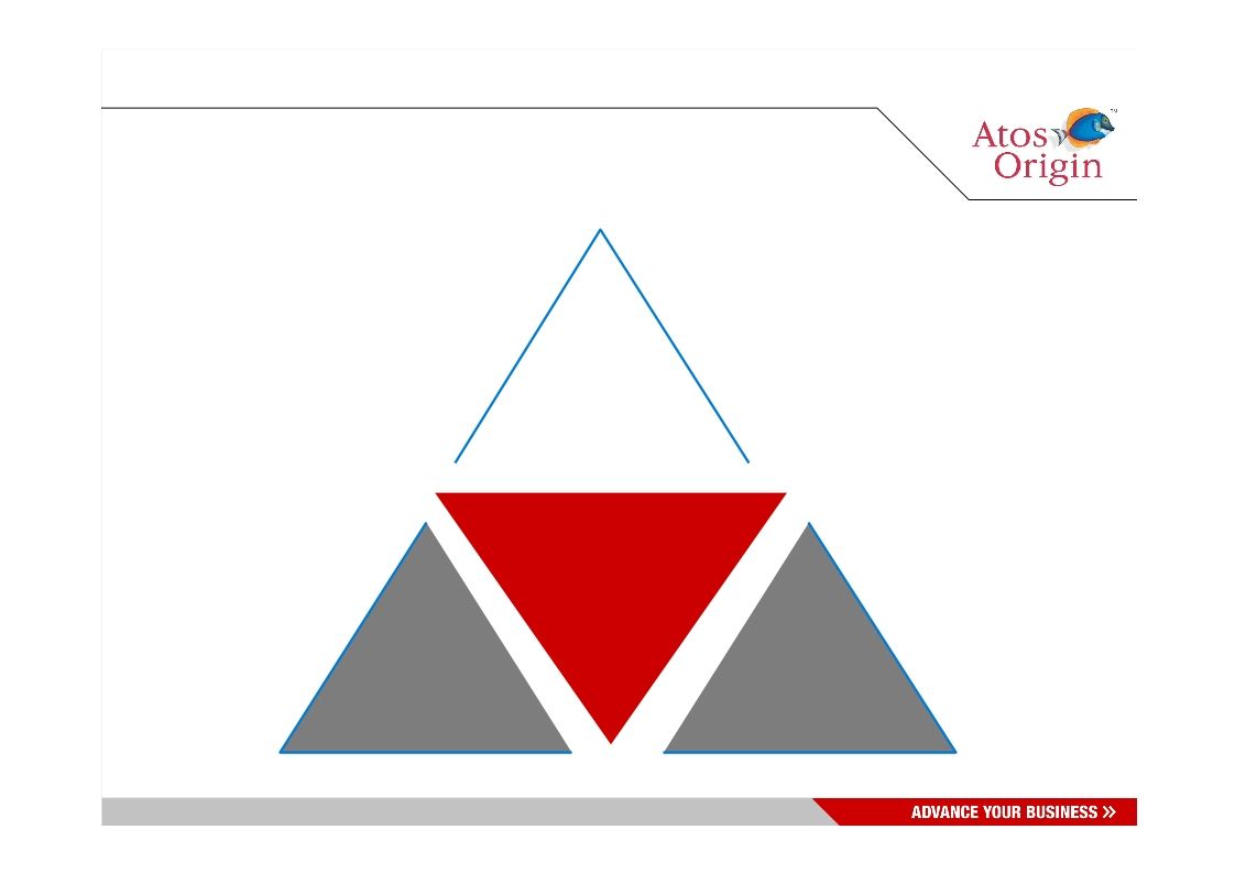 External URL with all options