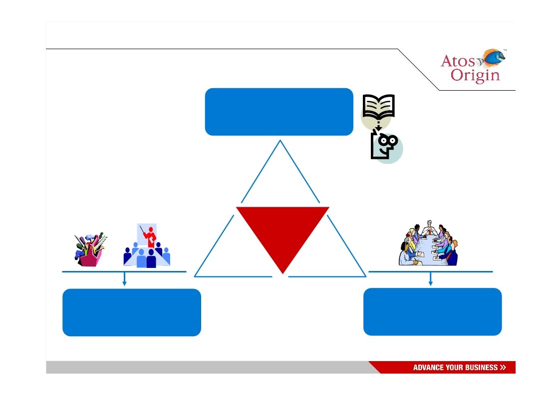 External URL with all options